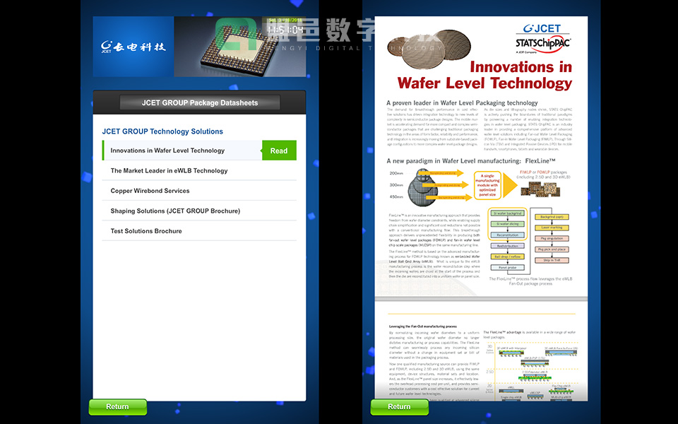 長(zhǎng)電科技 智慧城市產(chǎn)品介紹