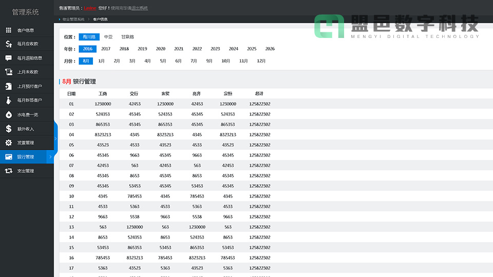 大瀚財稅 財務管理系統(tǒng)