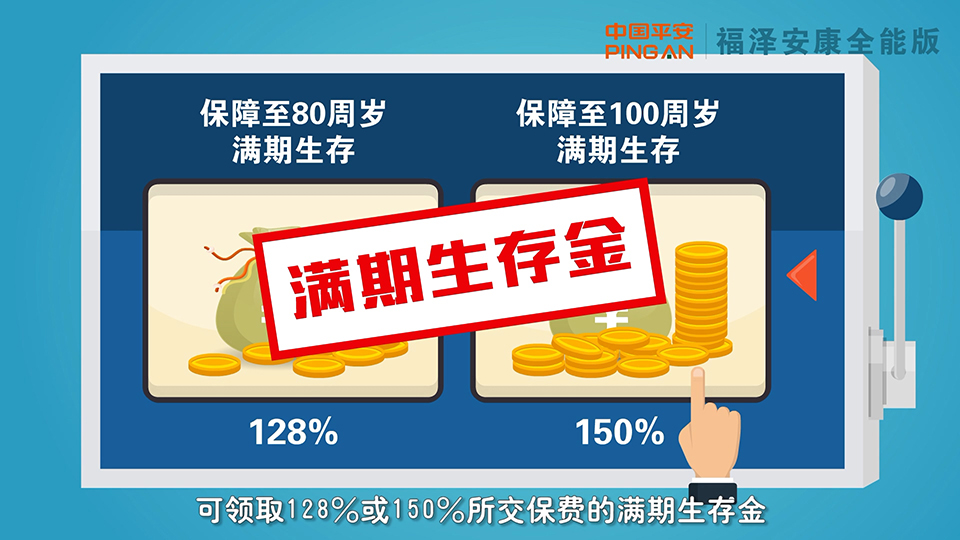 平安保險 平安福澤安康全能版保險產(chǎn)品計劃二維動畫