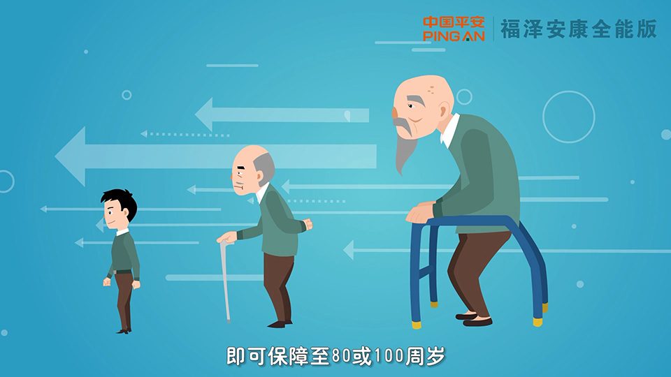 平安保險 平安福澤安康全能版保險產(chǎn)品計劃二維動畫