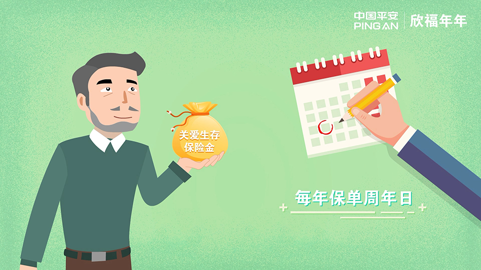 平安保險 欣福年年分紅型年金保險產品計劃二維動畫