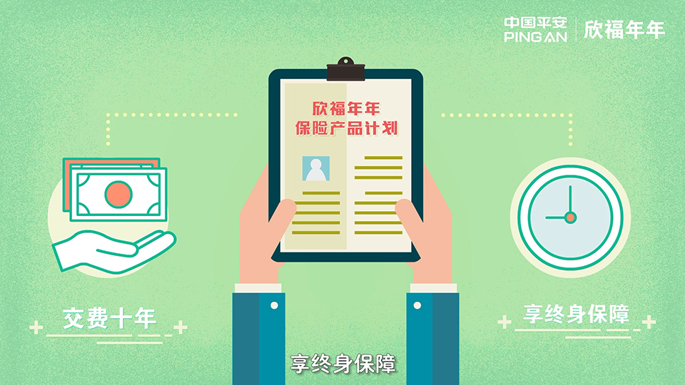 平安保險 欣福年年分紅型年金保險產品計劃二維動畫