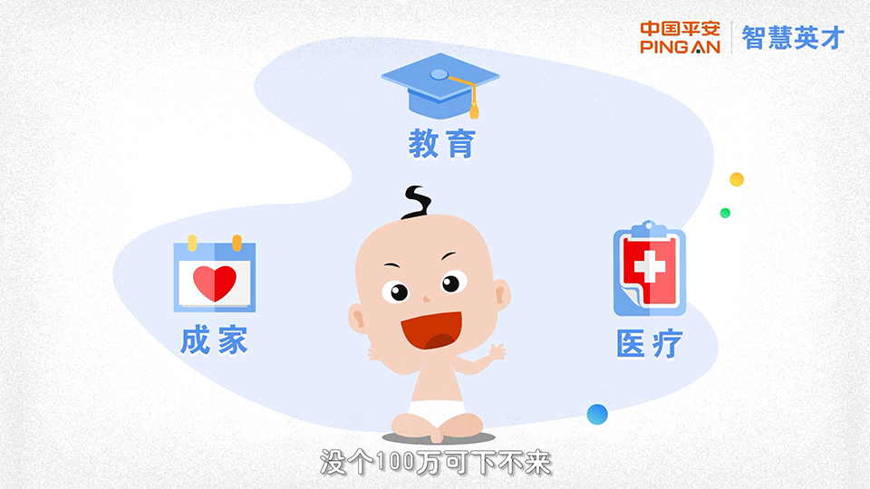 平安保險(xiǎn) 平安智慧英才保險(xiǎn)產(chǎn)品計(jì)劃二維動(dòng)畫