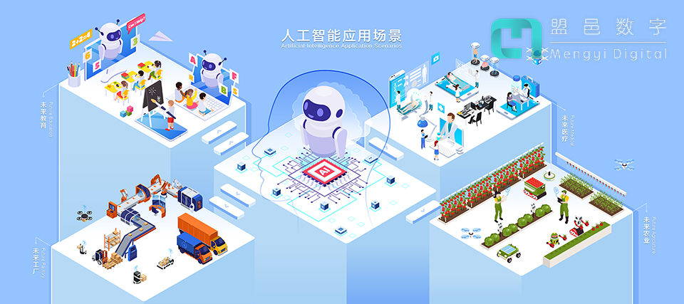 學(xué)校AI科普館 人工智能應(yīng)用場(chǎng)景墻面互動(dòng)投影