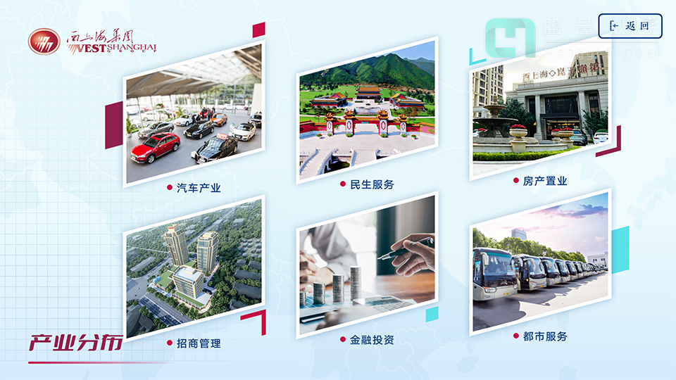 企業(yè)互動查詢屏雙屏聯(lián)動飛屏互動_西上海集團